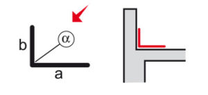 Обробка ламінованого листа внутрішній кут