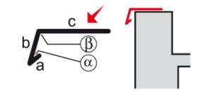 Обробка ламінованого листа окапнице