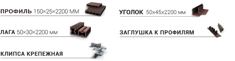 Комплектация террасной системы Mirradex