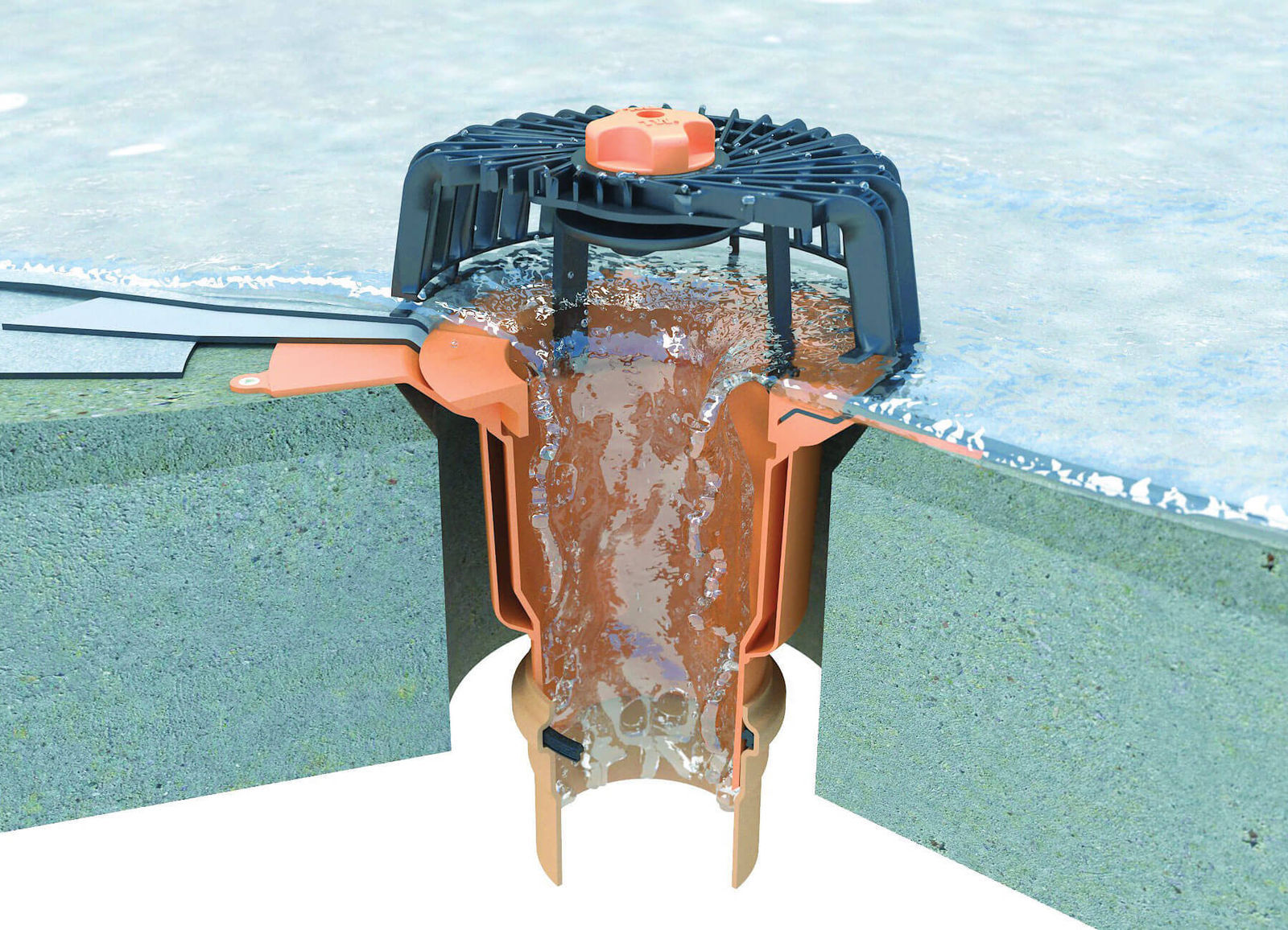 Дренажні вироби для плоских дахів з мембрани ПВХ