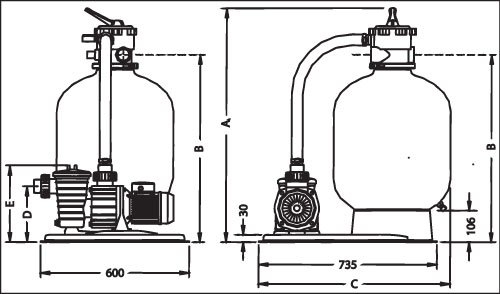 Технические данные фильтрующих установок
