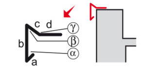 Обробка ламінованого листа вітровий бар'єр