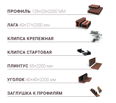 Комплектующие для террасной доски