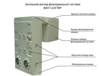 Навесная фильтрующая система ВАН 1224 вид с права
