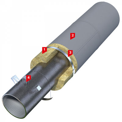 Система теплоізоляції трубопроводів різного призначення з мембрани ПВХ