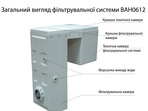 Навесная фильтрующая система ВАН 0612 вид с права